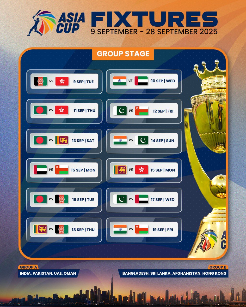 Asia Cup 2025 Team India Schedule