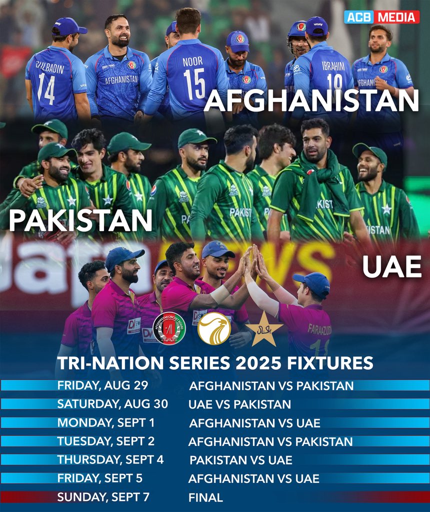 ACB Announced Asia Cup 2025 Afghanistan squad Rashid Khan captain and Rahmanullah Gurbaz vice captain