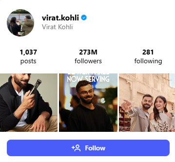 Cristiano Ronaldo vs Virat Kohli Instagram Followers Differences