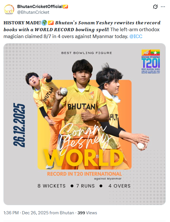 Who is Sonam Yeshey created a world record by taking 8 wickets in a T20I match