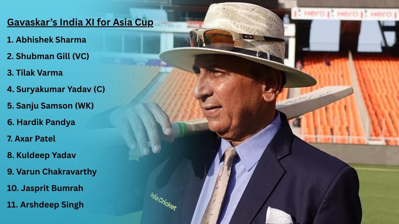 Gavaskar’s India XI for Asia Cup Gavaskar’s India XI for Asia Cup