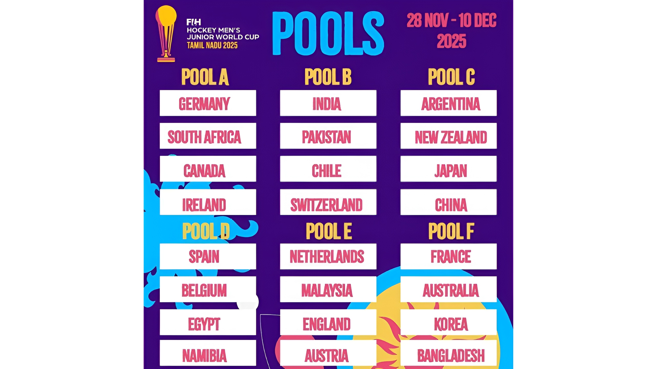 Pakistan to play in India in November for FIH Junior Mens Hockey World Cup 2025 Pakistan to play in India in November for FIH Junior Mens Hockey World Cup 2025
