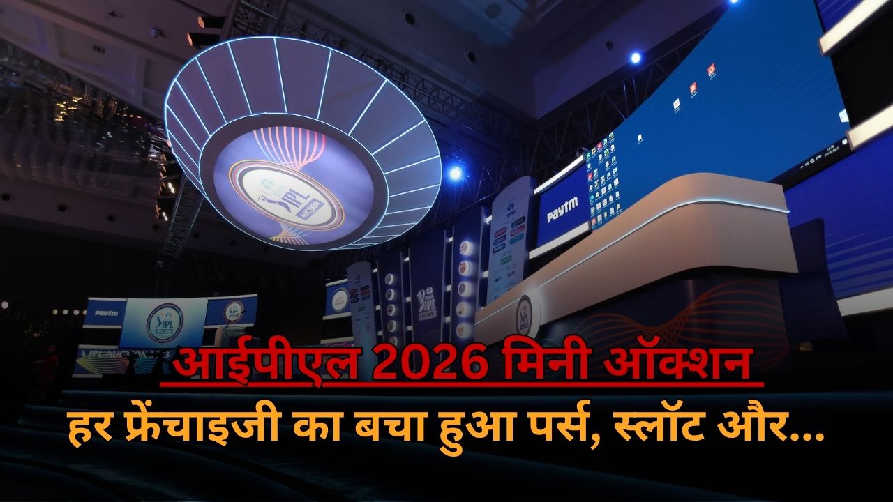 IPL 2026 Mini Auction all 10 Teams Purse amount and Available slots from delhi capitals rajasthan royals to kkr csk rcb