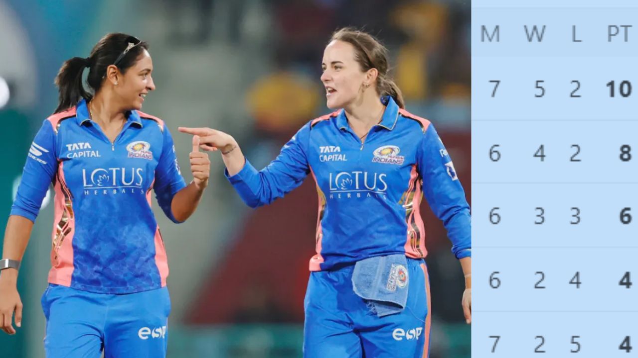 wpl-2025-points-table-with-one-more-win-mumbai-indians-close-to-qualifying-for-playoffs