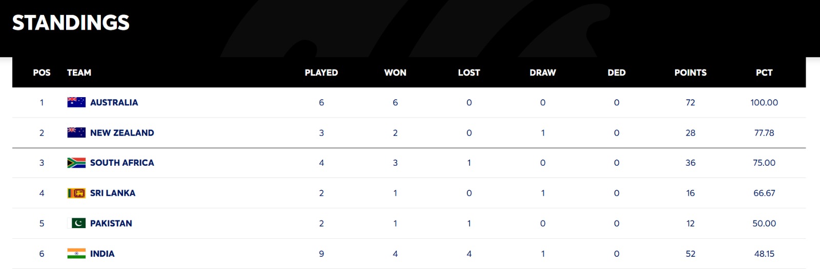 WhatsApp Image 2025 12 22 At 10 06 36 AM