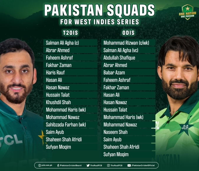 PCB Select Salman Mirza in Pakistan Squad for Asia Cup 2025 Babar Azam Mohammad Rizwan Out PCB Select Salman Mirza in Pakistan Squad for Asia Cup 2025 Babar Azam Mohammad Rizwan Out
