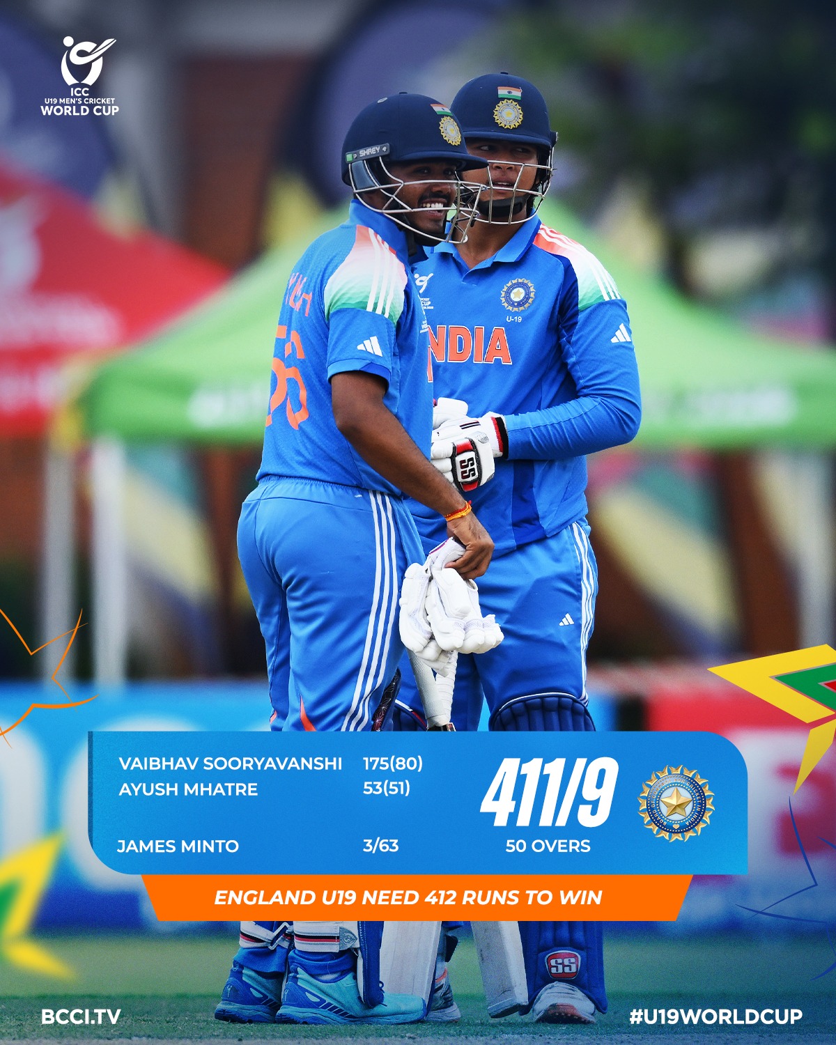 U19 World Cup 2026 Final U19 World Cup 2026 Final