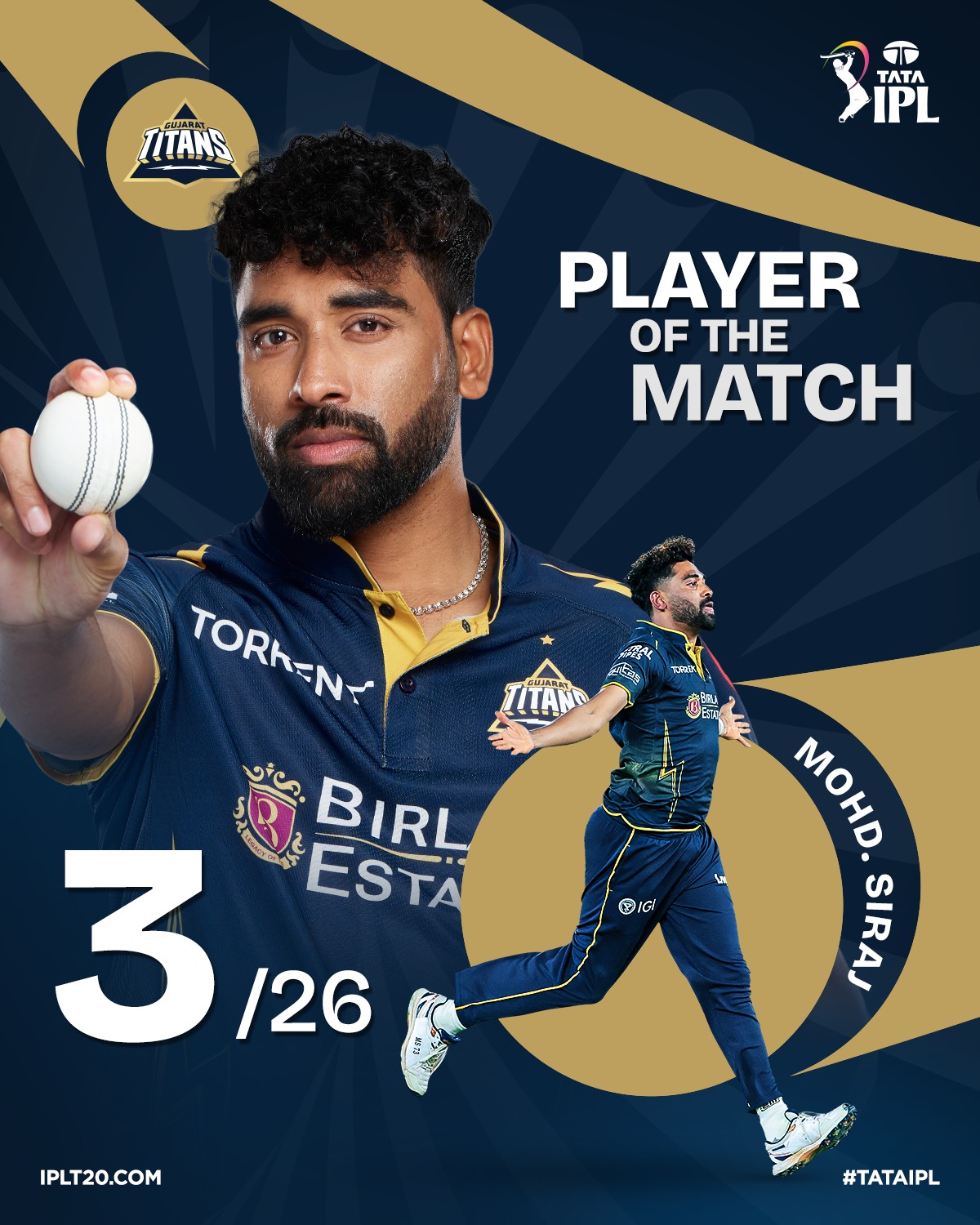 Mohammed Siraj Mohammed Siraj