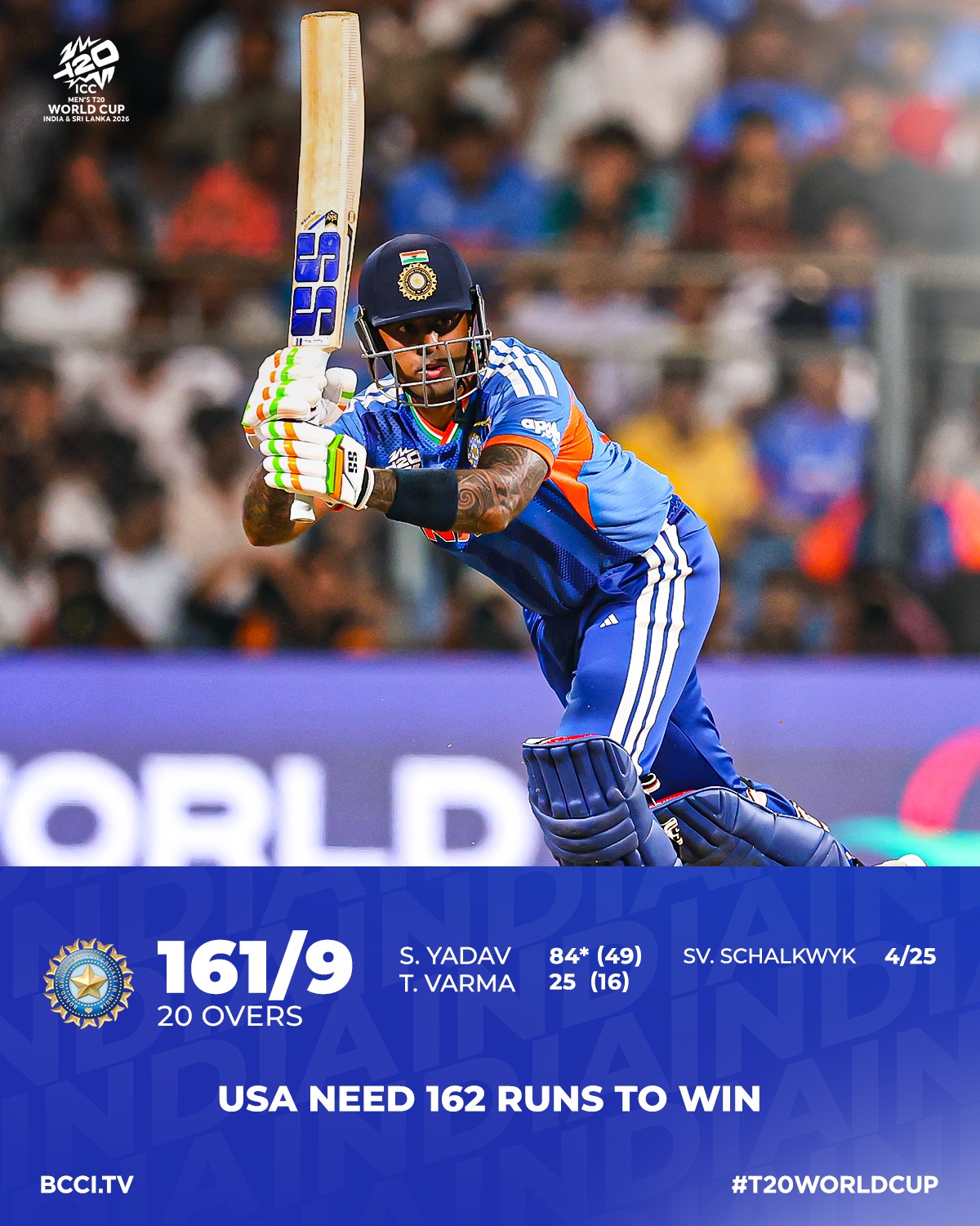 IND vs USA, T20 World Cup 2026