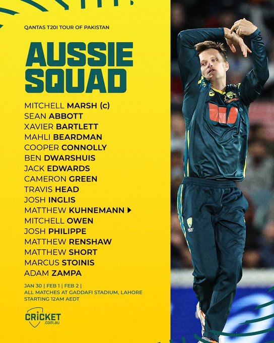 Australia Squad