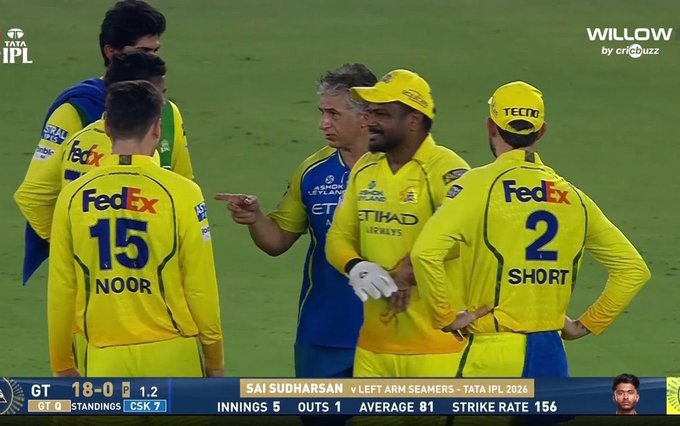 Sanju Samson Sanju Samson