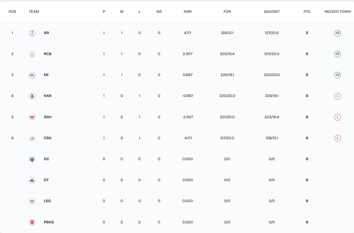 WhatsApp Image 2026 03 31 At 12 06 18 AM WhatsApp Image 2026 03 31 At 12 06 18 AM