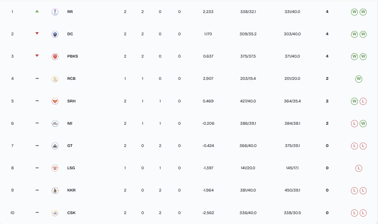 WhatsApp Image 2026 04 05 At 12 05 03 AM