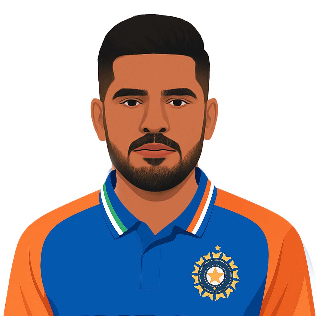 Harshit Rana