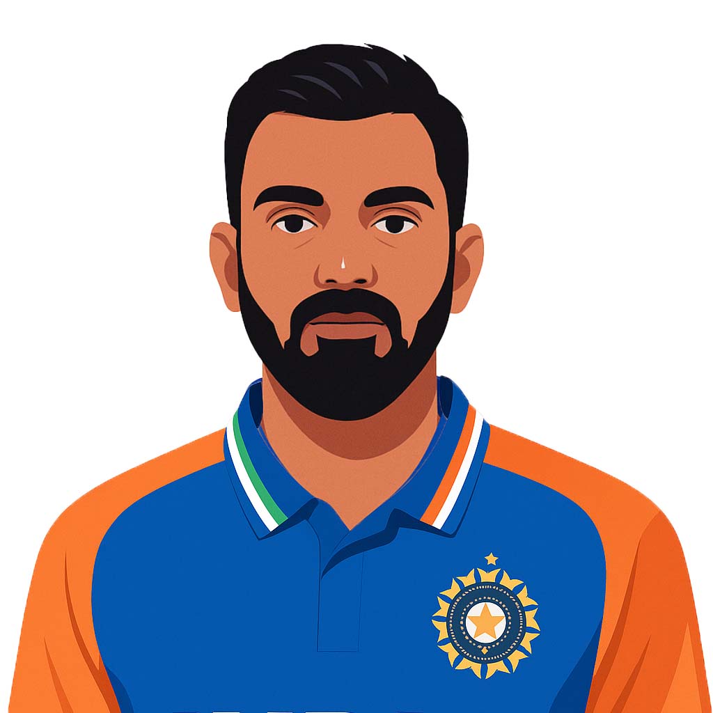 KL Rahul