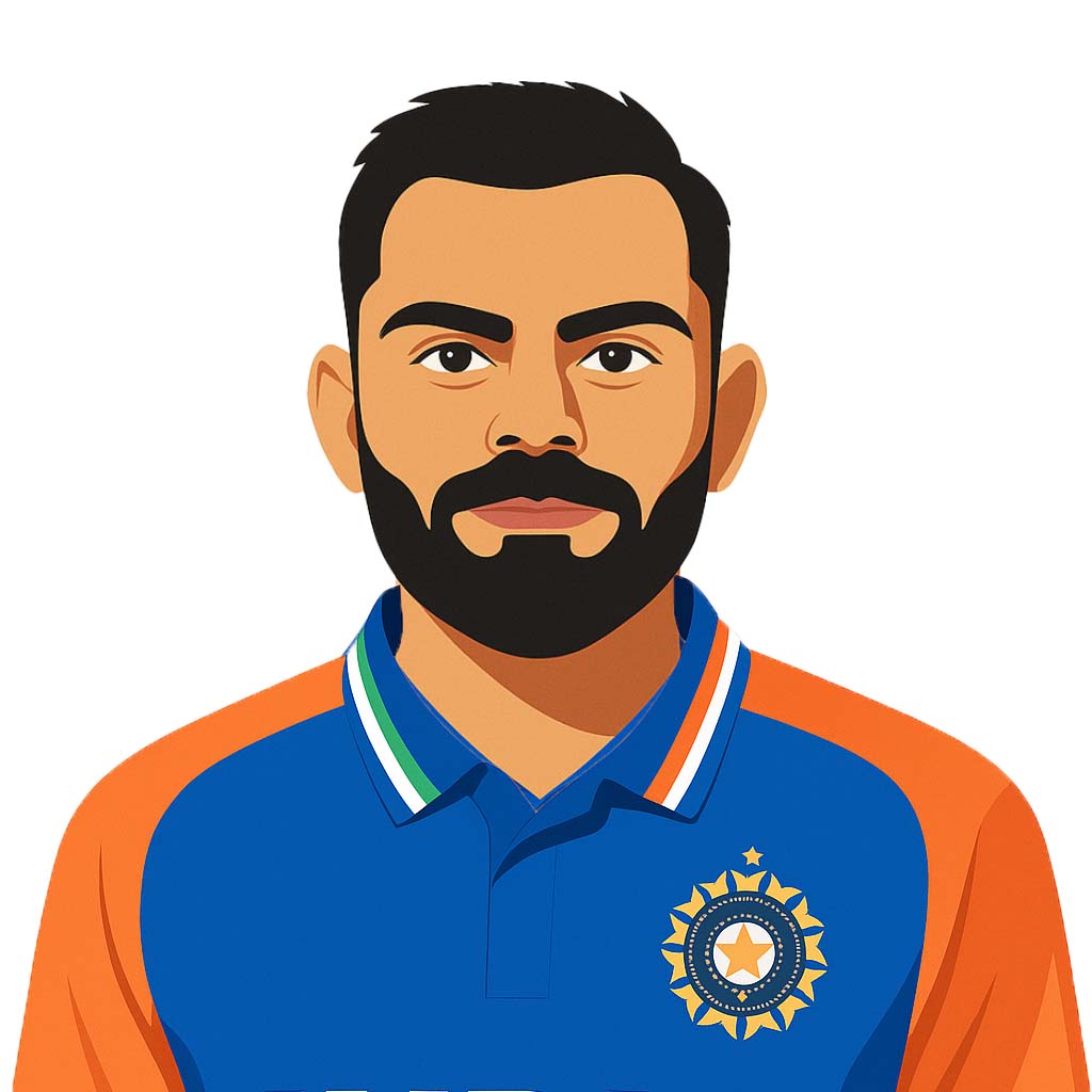 Virat Kohli