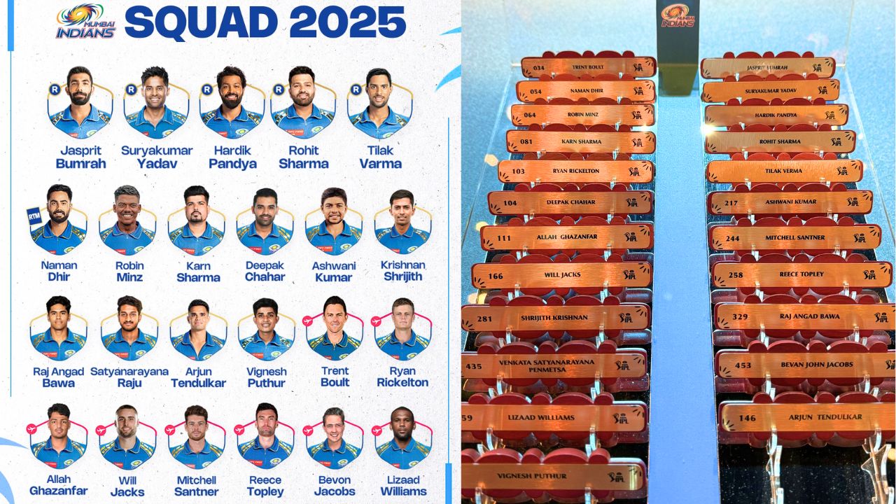 After IPL Auction 2025 Mumbai Indians Full Squad MI Team