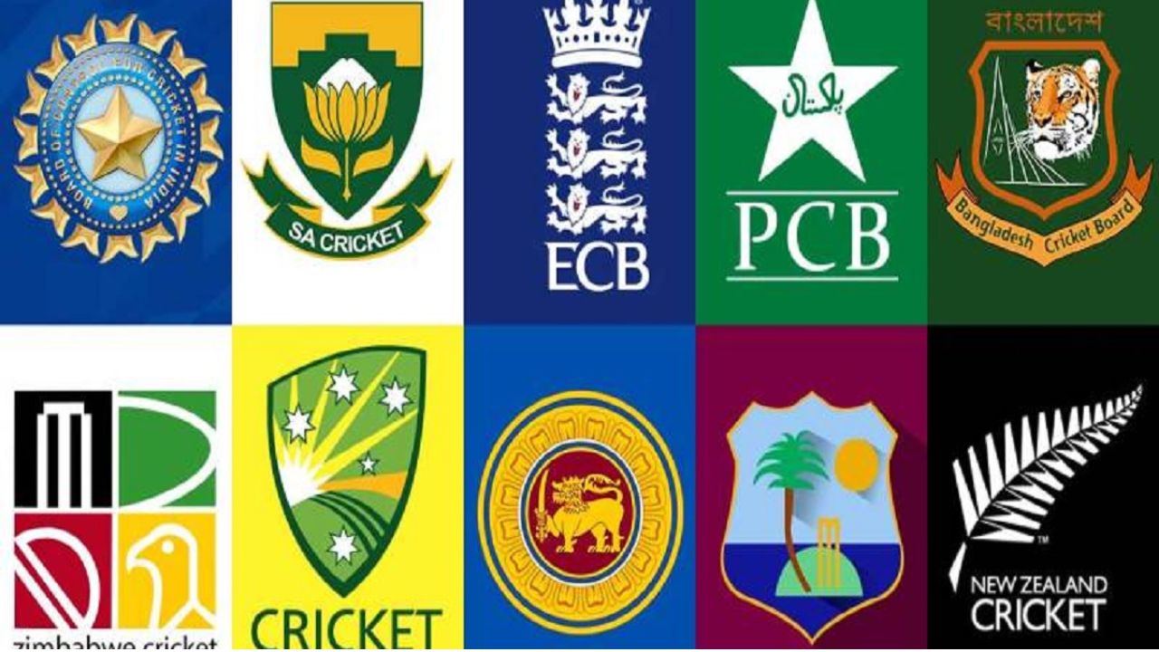 BCCI