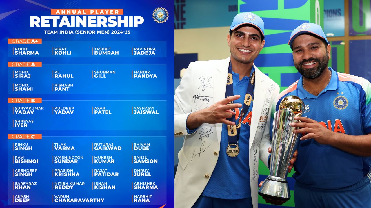 BCCI Central Contract These 5 Players Were Thrown Out Of Every Grade