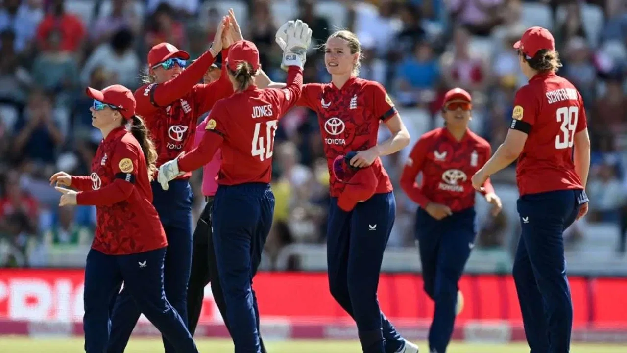 Ind-w vs Eng-w Ind-w vs Eng-w