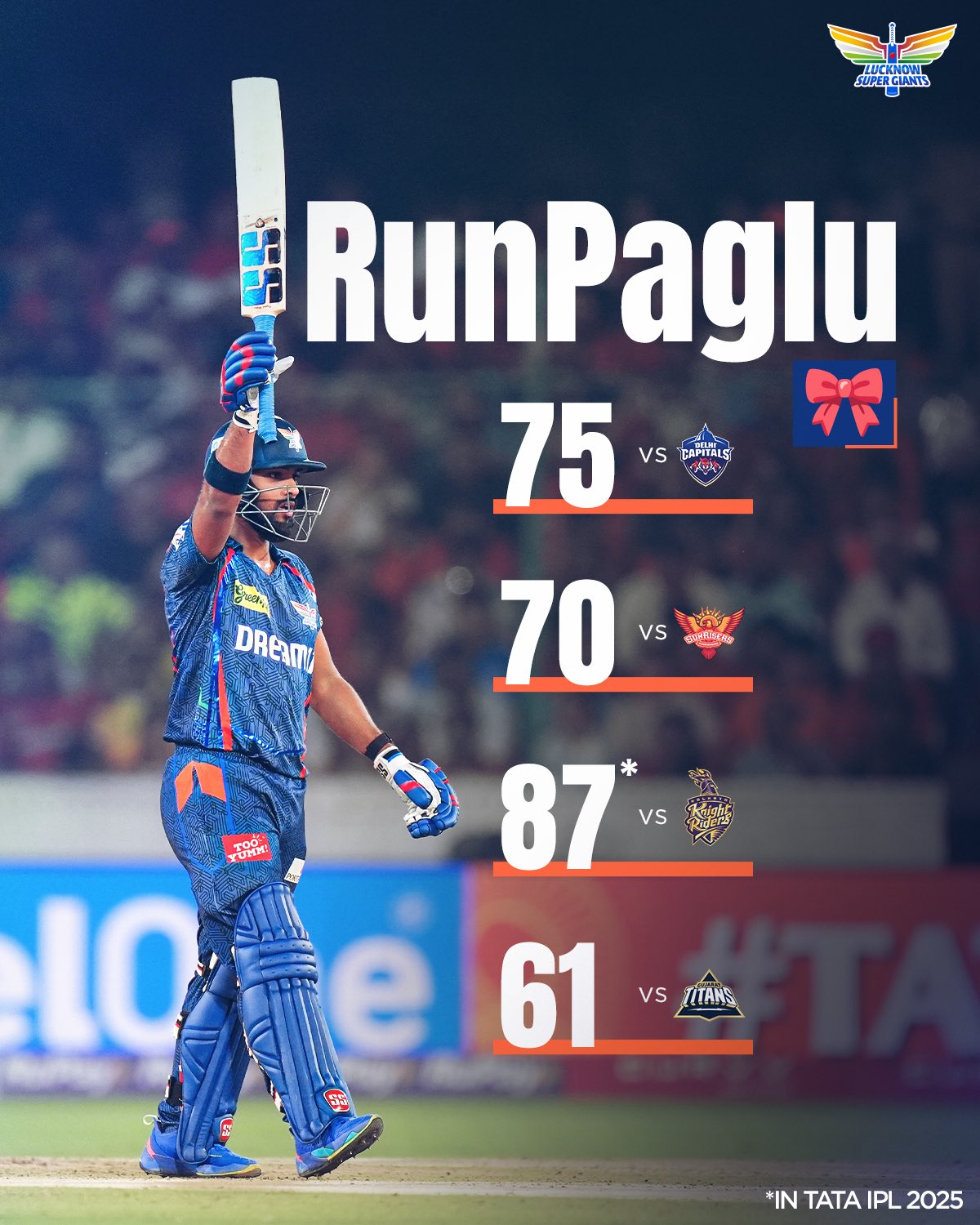 Nicholas Pooran In IPL 2025 Nicholas Pooran In IPL 2025