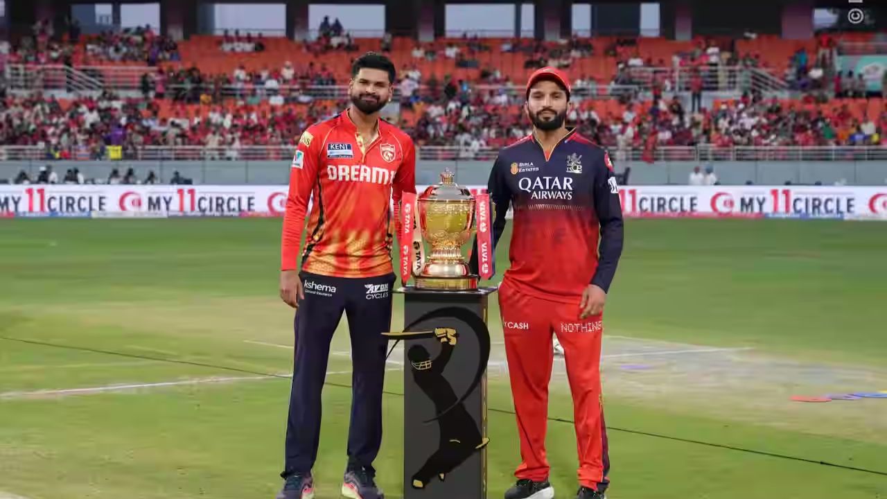 RCB Brand