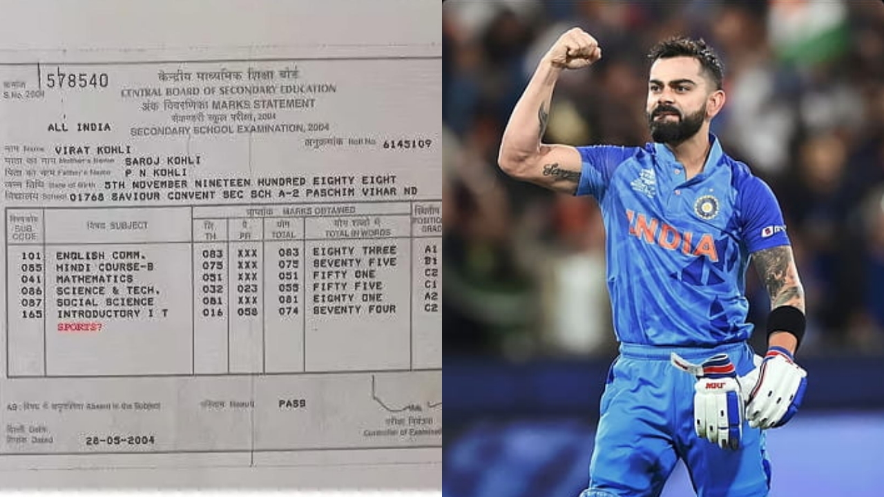 Virat Kohli Marksheet