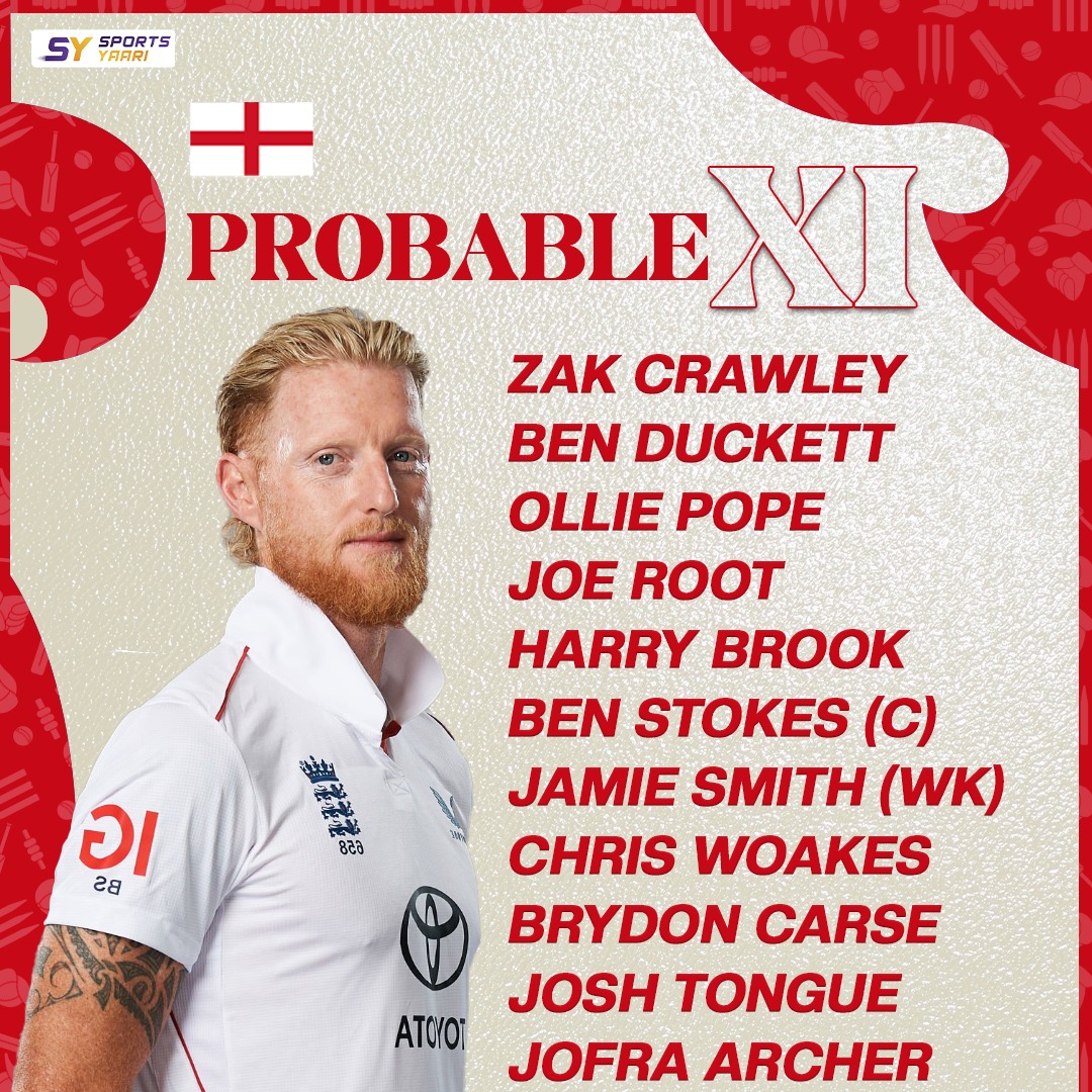 England Playing 11 England Playing 11