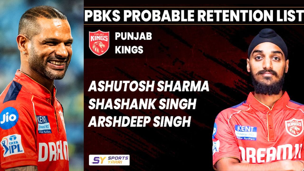 PBKS IPL New Retention Rule 2025 Which 6 players will Punjab Kings Retain