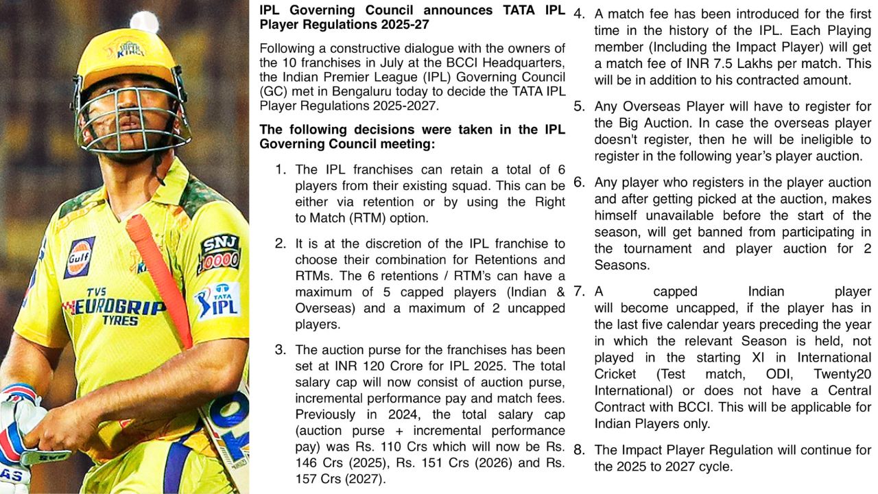 BCCI Announced IPL Player Regulations 2025-27 Indian Premier League New Rules