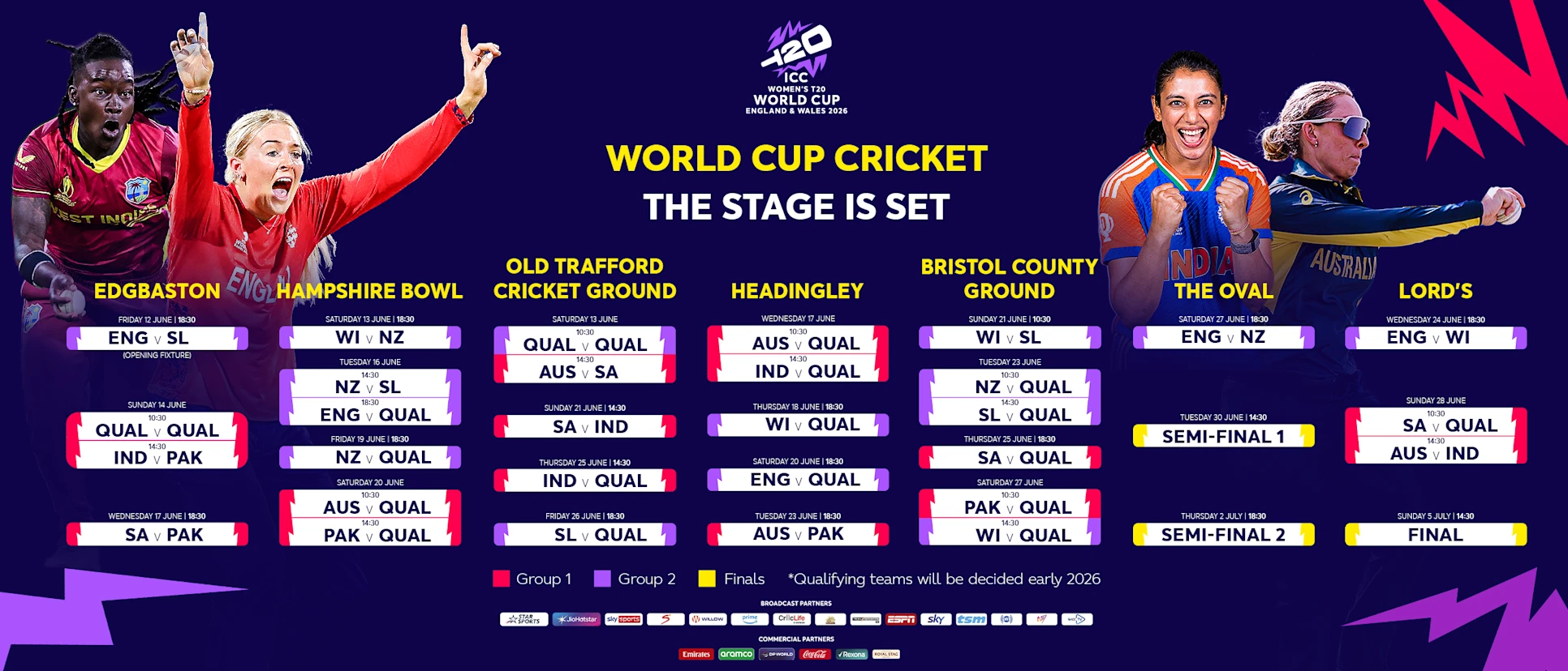 ICC Womens T20 World Cup 2026 Schedule ICC Womens T20 World Cup 2026 Schedule