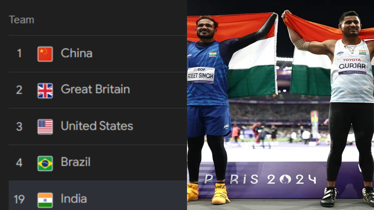 Medal tally