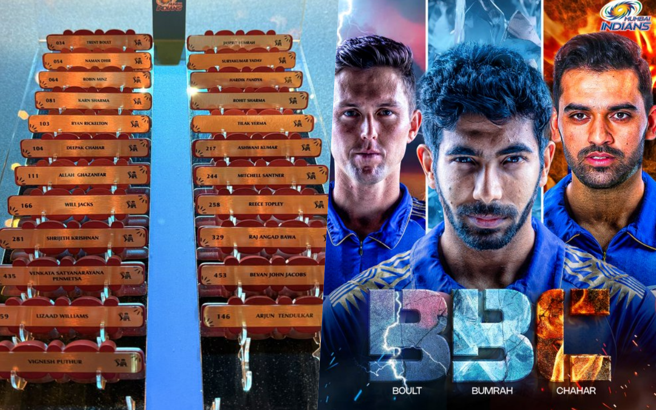 Mumbai Indians Top Buys