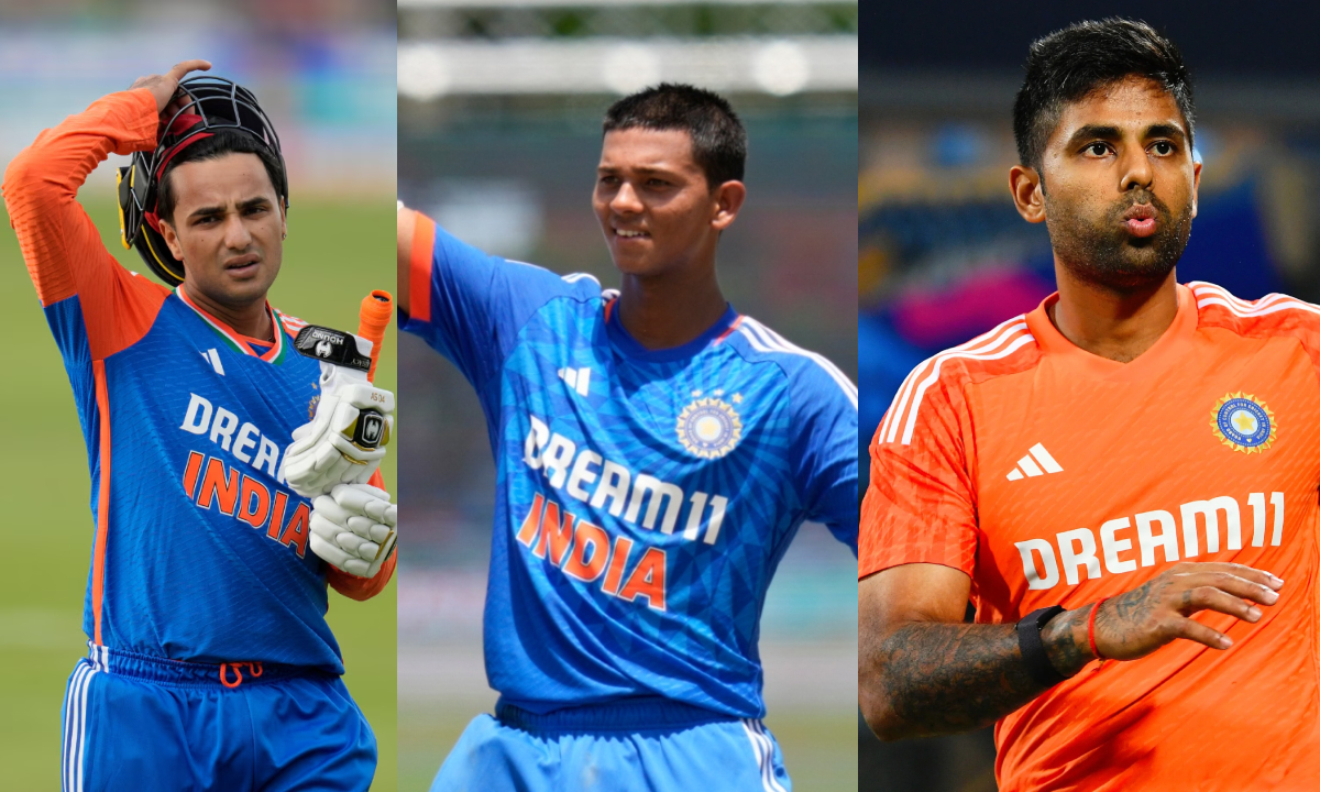 India Possible Squad For England T20 Series 2025