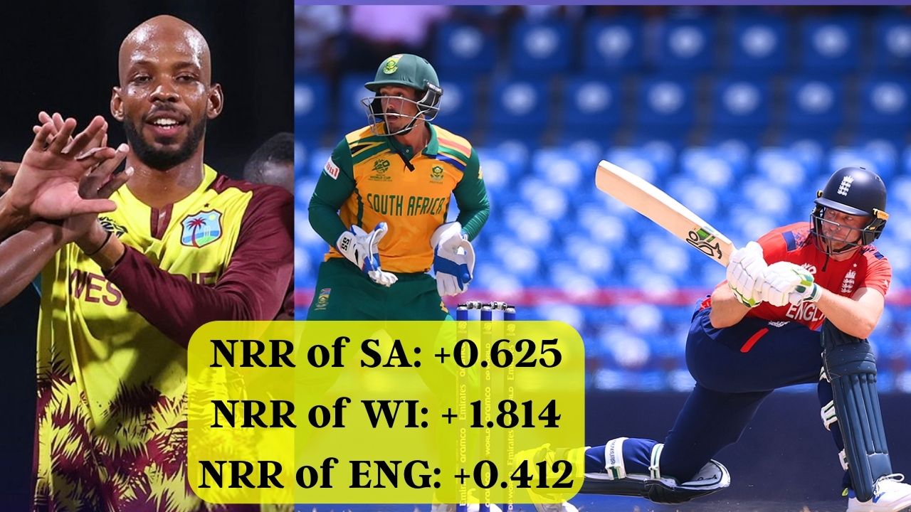 T20 World Cup 2024 West Indies