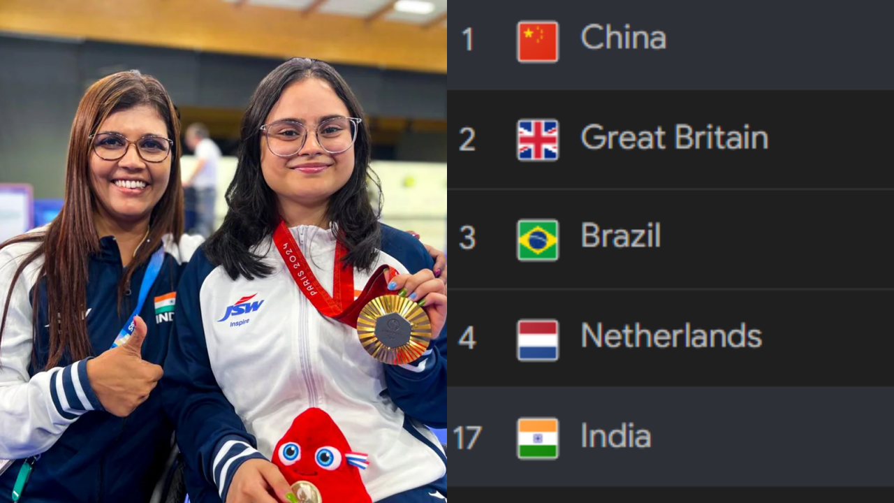 Medal Tally