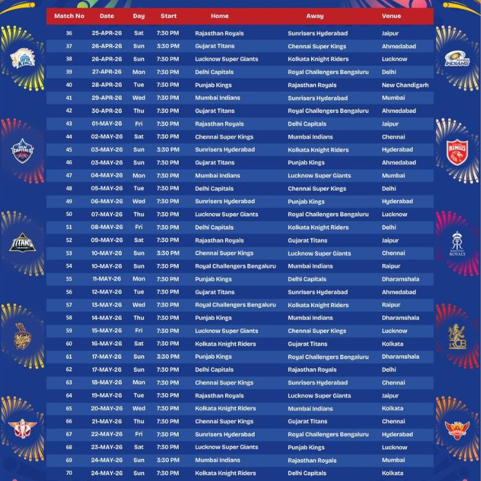 IPL 2026 teams schedule for phase 2