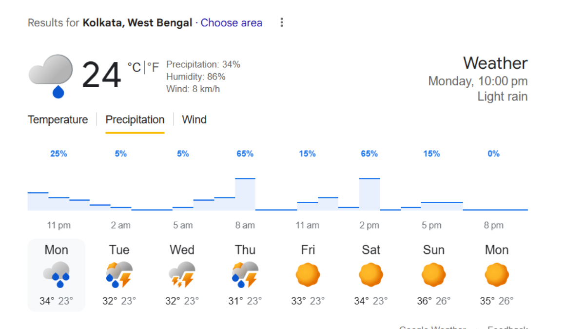 KKR vs PBKS live weather update